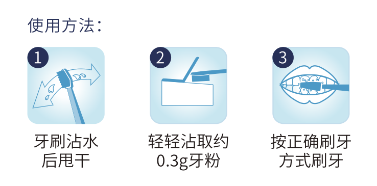 康舒洁牙粉使用方法.png