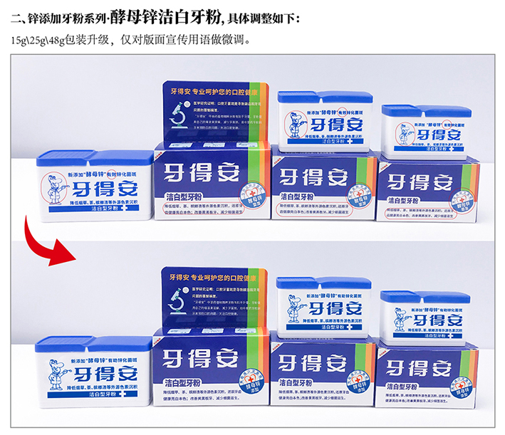 牙粉系列包装对外变更通知-2021.6.21-03.jpg